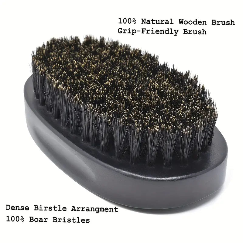 Essential Beard Grooming Tool Kit