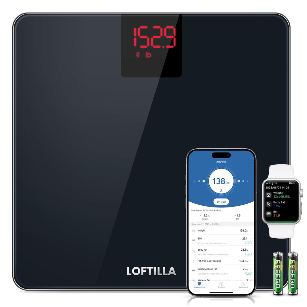 LOFTILLA Smart Body Composition Scale